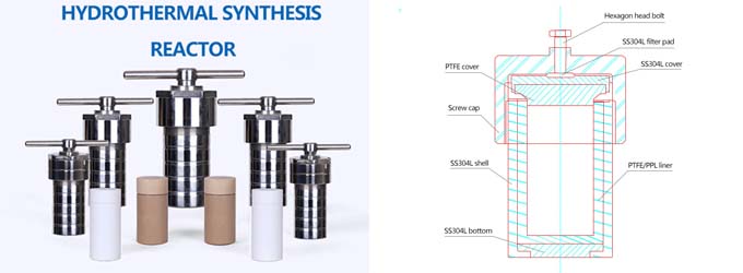 How to Use Autoclave for Hydrothermal Synthesis?