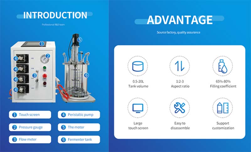 The use method and operation steps of the laboratory biological fermenter