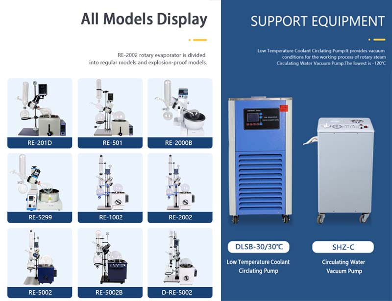 Rotary evaporator product advantages