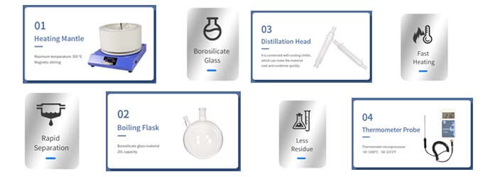 20l-CBD-Short-Path-Distillation-Equipment.jpg