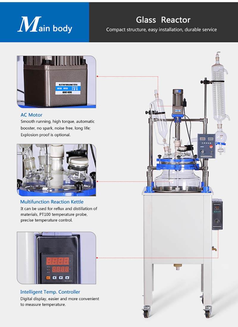 Features-of-single-layer-glass-reactor.jpg