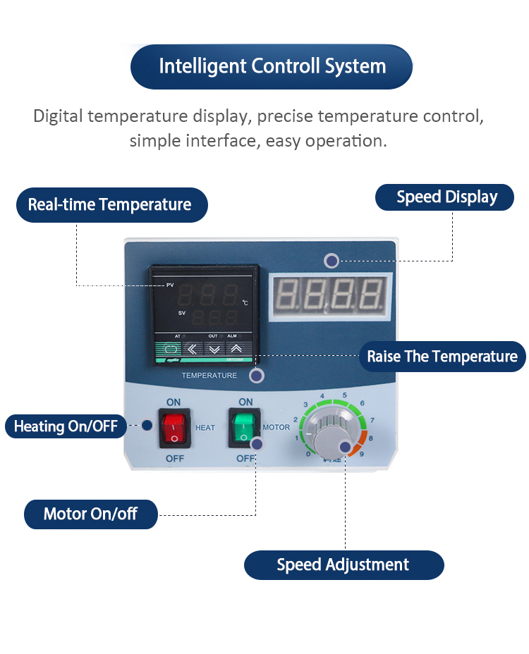 Control pane