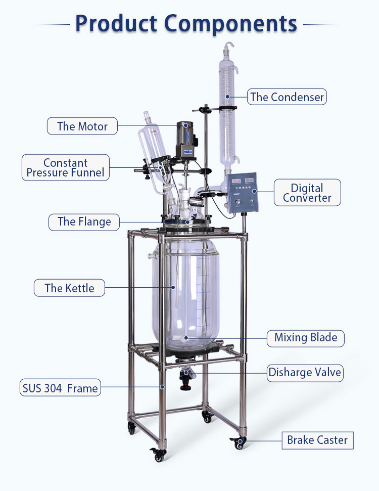 50L jacketed glass reactor structurer