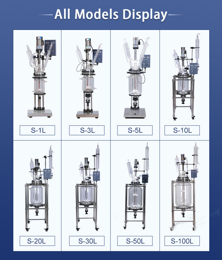 jacketed glass reactors