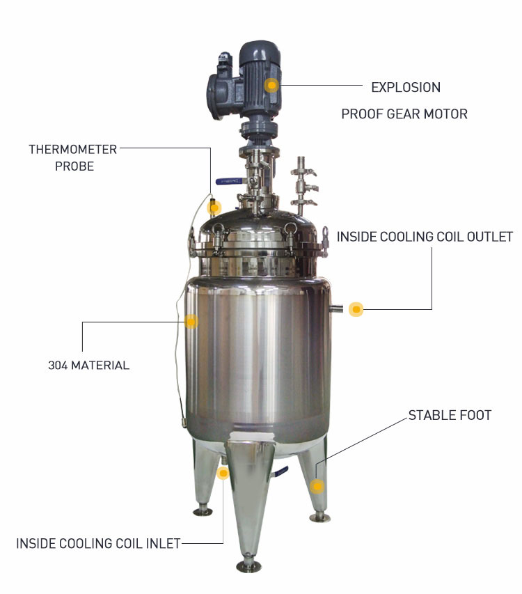 stainless steel reactor structurer