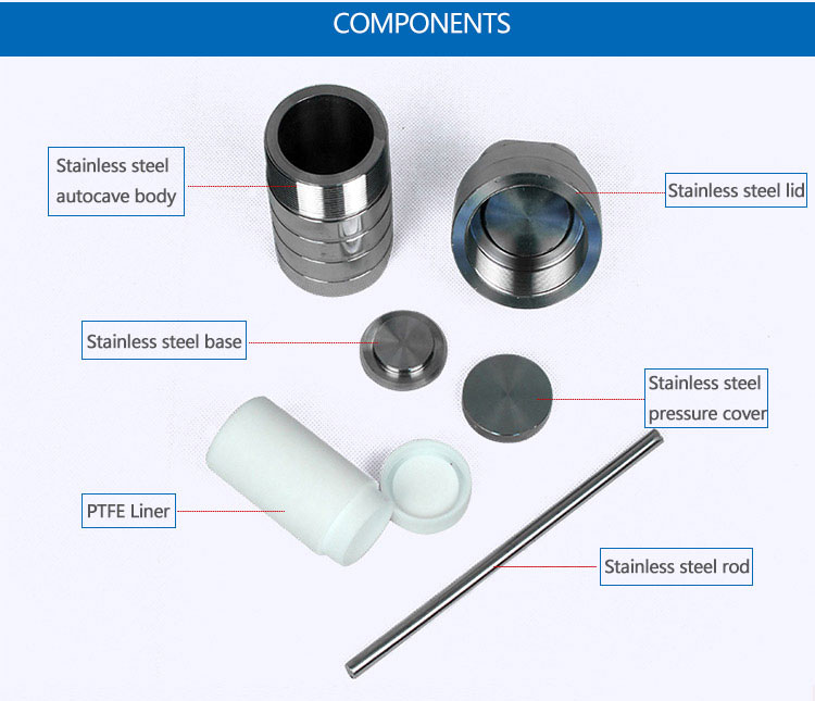 Hydrothermal synthesis autoclave reactor components