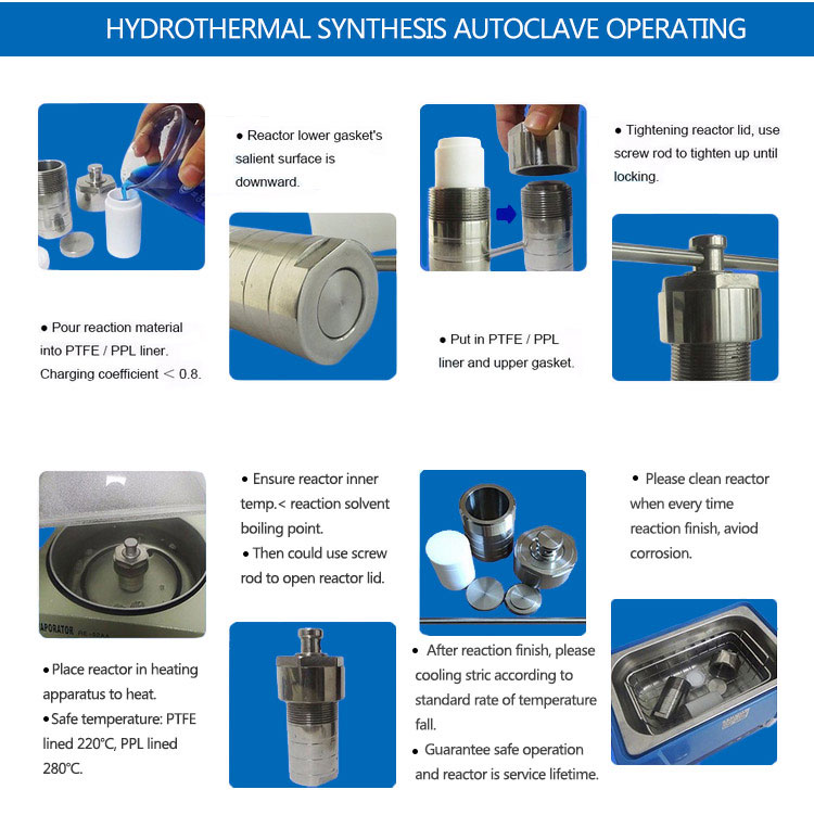 Hydrothermal synthesis autoclave reactor operate