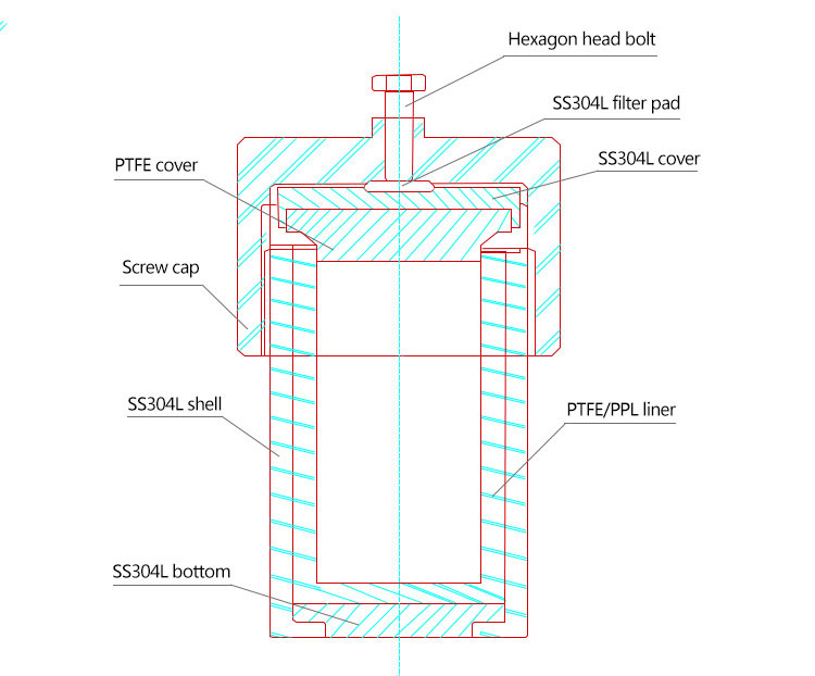 Hydrothermal synthesis autoclave reactor structurer