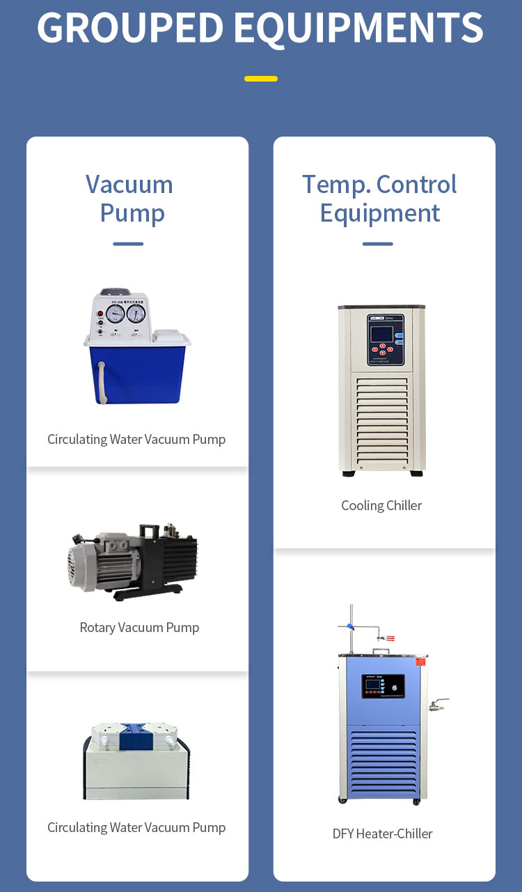 short path distillation equipment