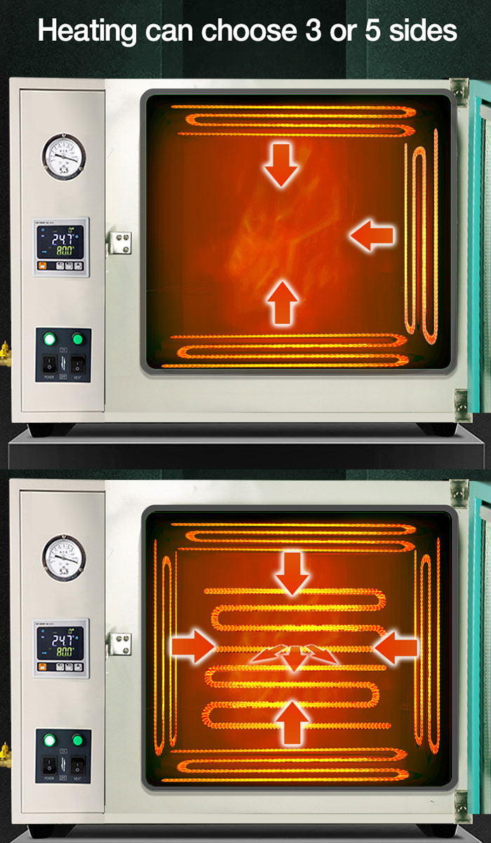 vacuum drying oven for sale