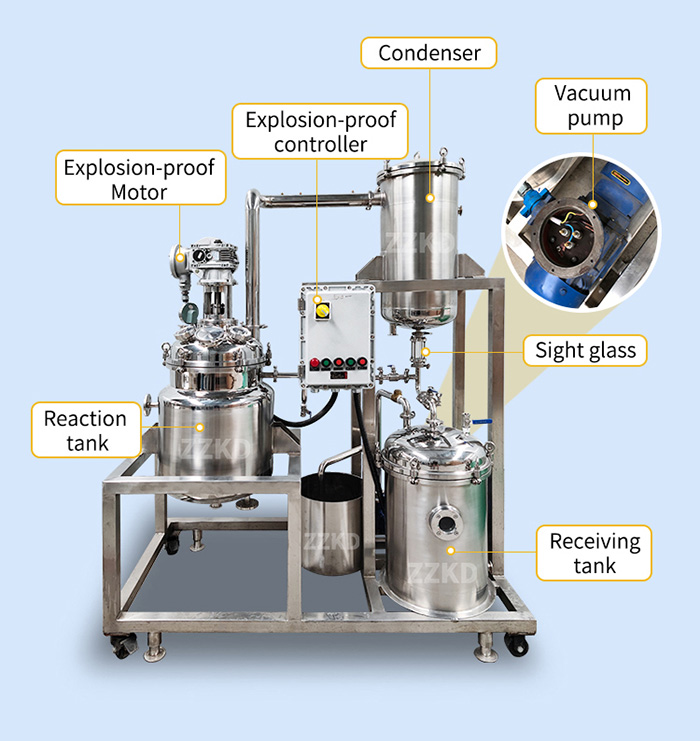 decarboxylation reactor