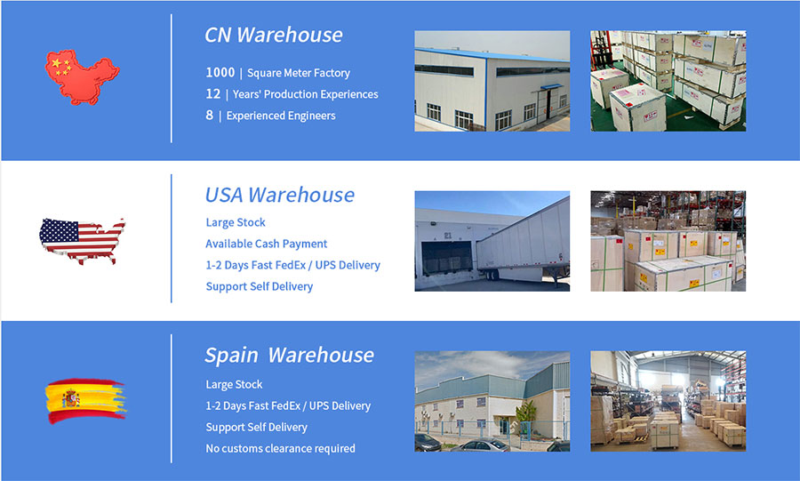 warehouse in usa spain canada thailand