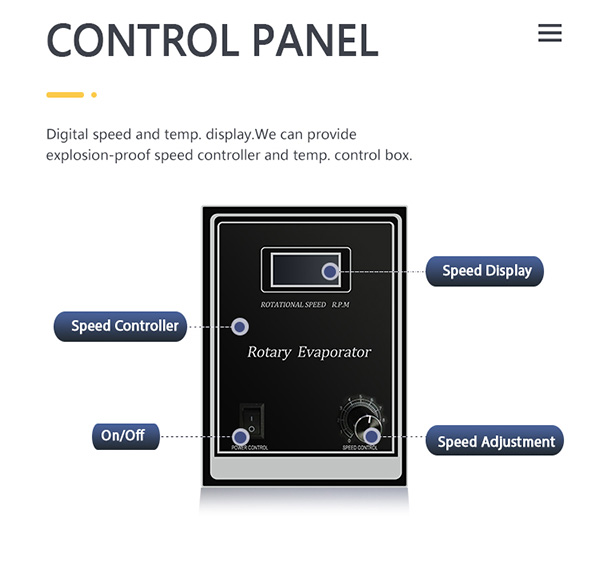 re-201d control panel