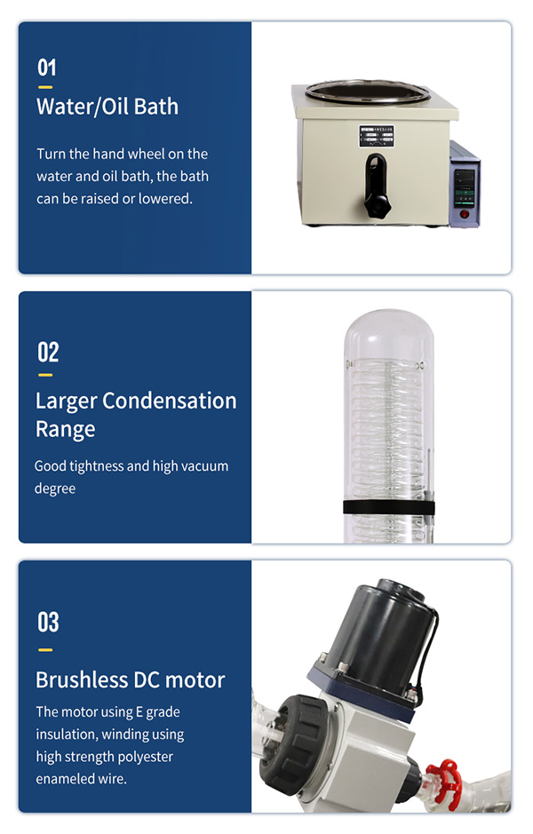 re-201d rotary evaporator details