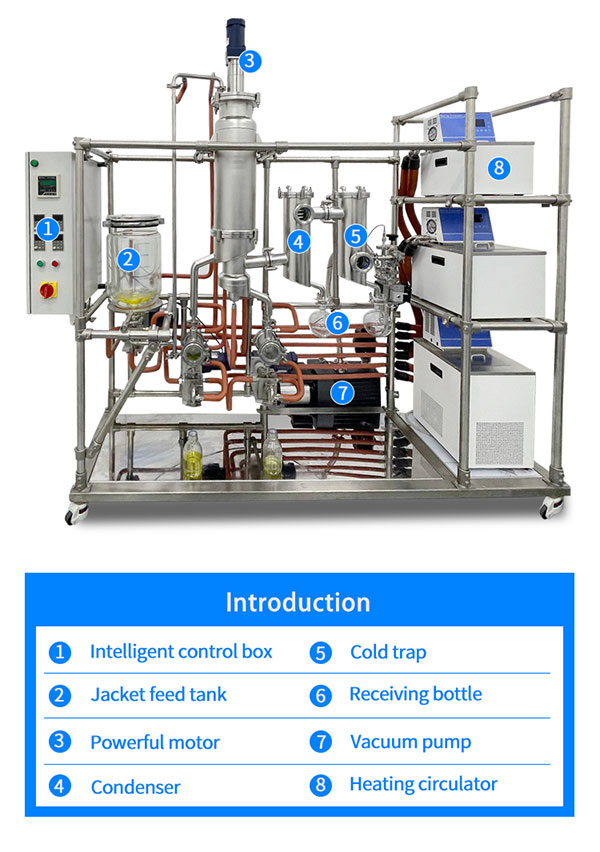 stainless steel molecular distillation equipment