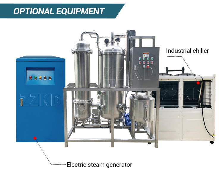 falling film evaporator optional equipment