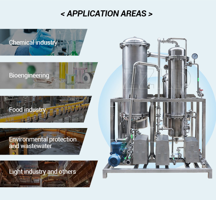 falling film evaporator application